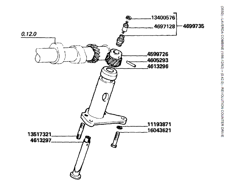 12. UNIDADE DE CONTA-ROTAÇÕES