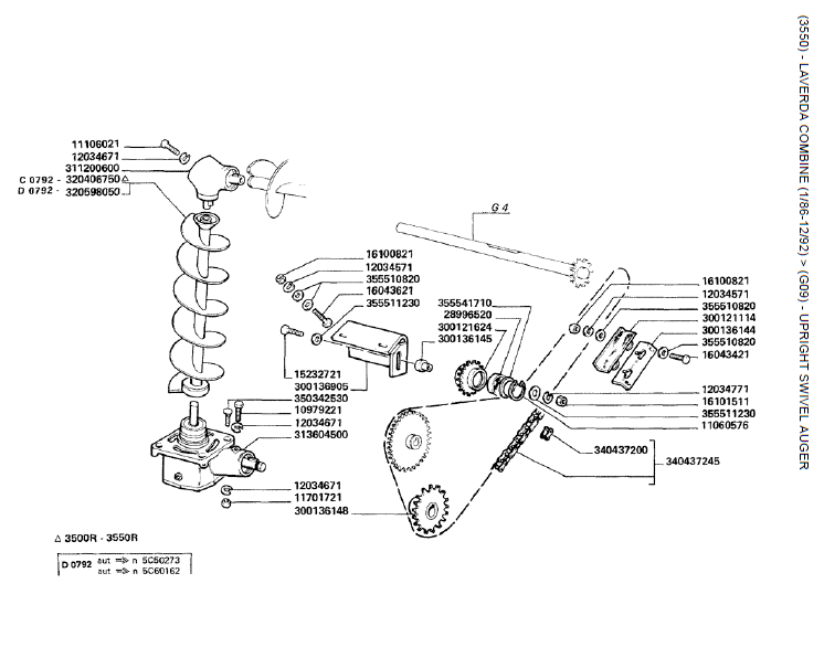 05. BROCA SUPERIOR GIRATÓRIA