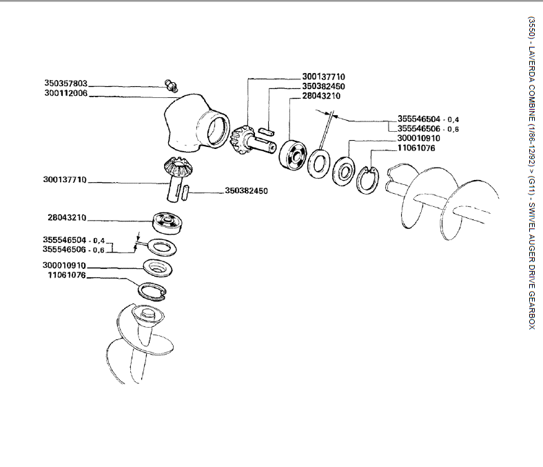 15. CAIXA DE VELOCIDADES DA IMPULSÃO DA BROCA GIRATÓRIA