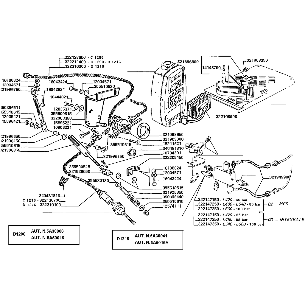 10. LEVANTAMENTO DA BARRA DE CORTE (COM FLUTUAÇÃO)