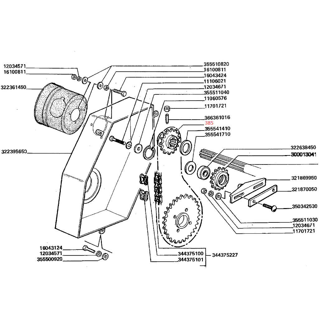 20.ELEMENTOS DO ROLO DE ALIMENTAÇÃO