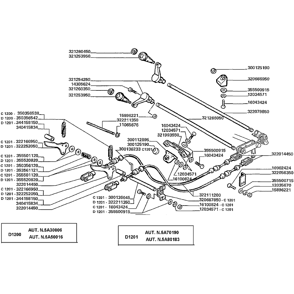 18. GUIA DE CONTROLE DO CONCAVE