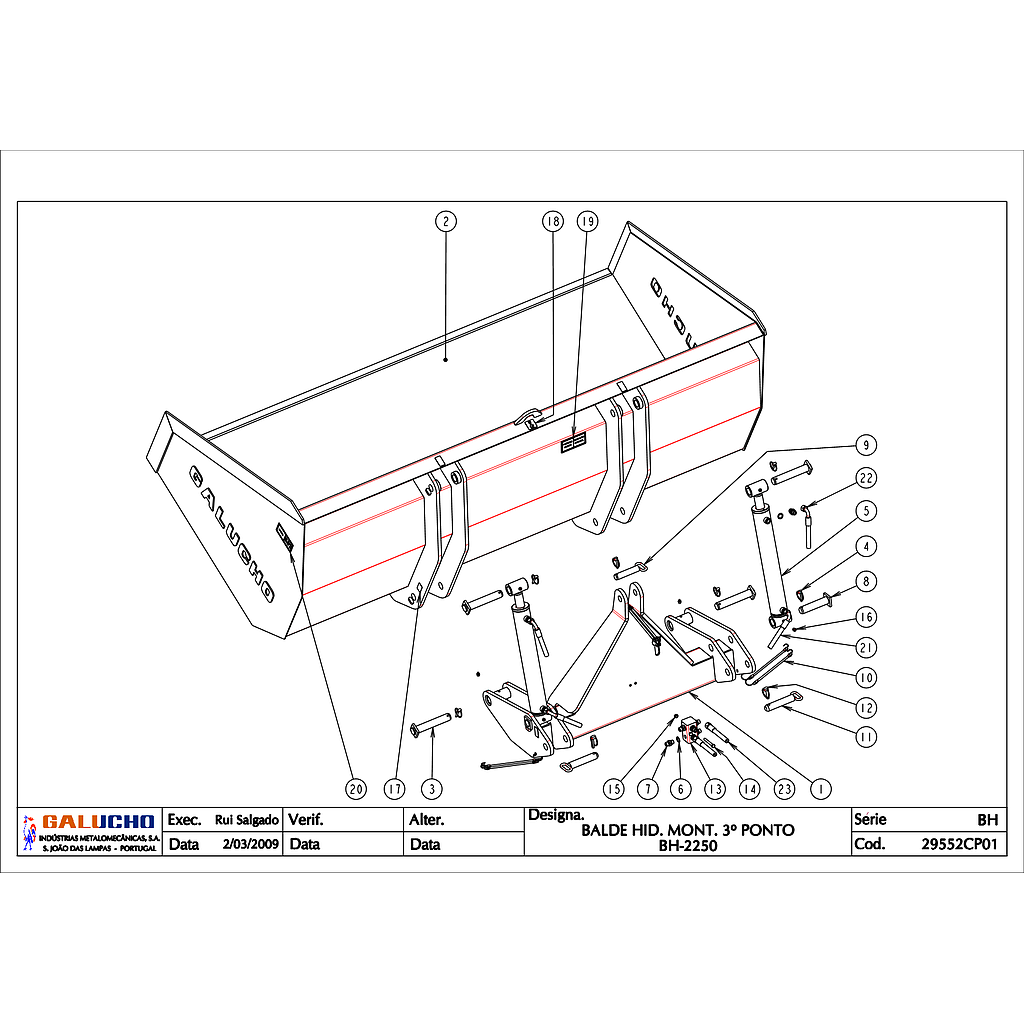 01. BALD. HID. MONT. 3º PONTO