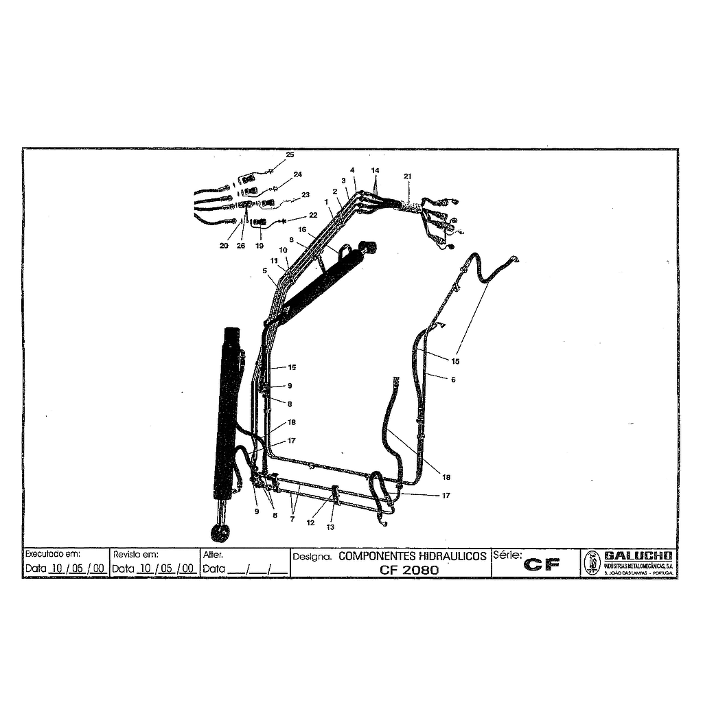 05. COMPONENTES HIDRÁULICOS CF2080