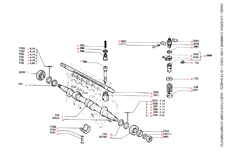 21.  TUBOS DE INJECÇÃO - COMPONENTES