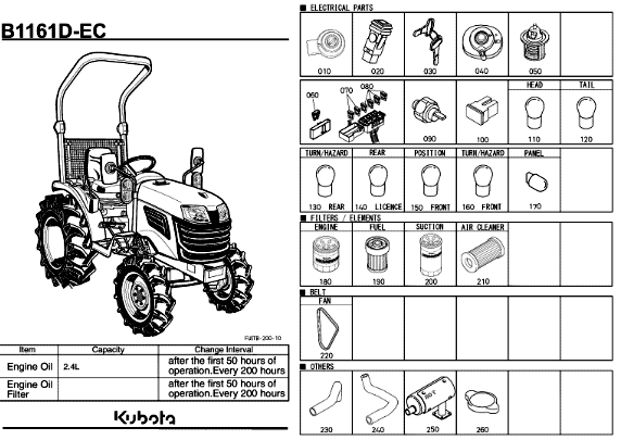 Uso frequente uf1161