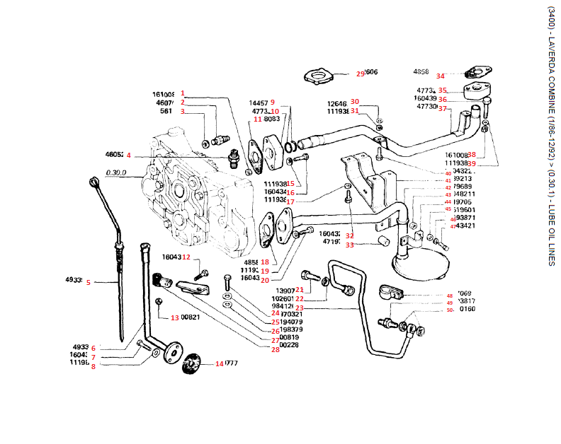 30.LINHAS DE ÓLEO LUBRIFICANTE