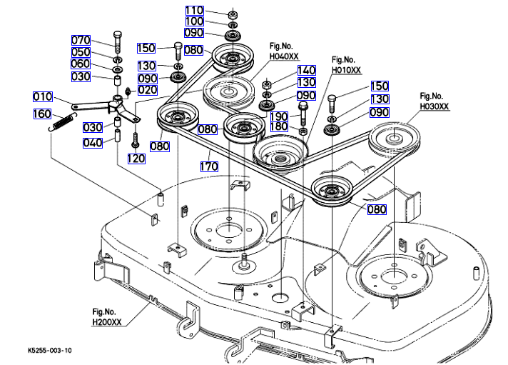 Tensores polis e correia