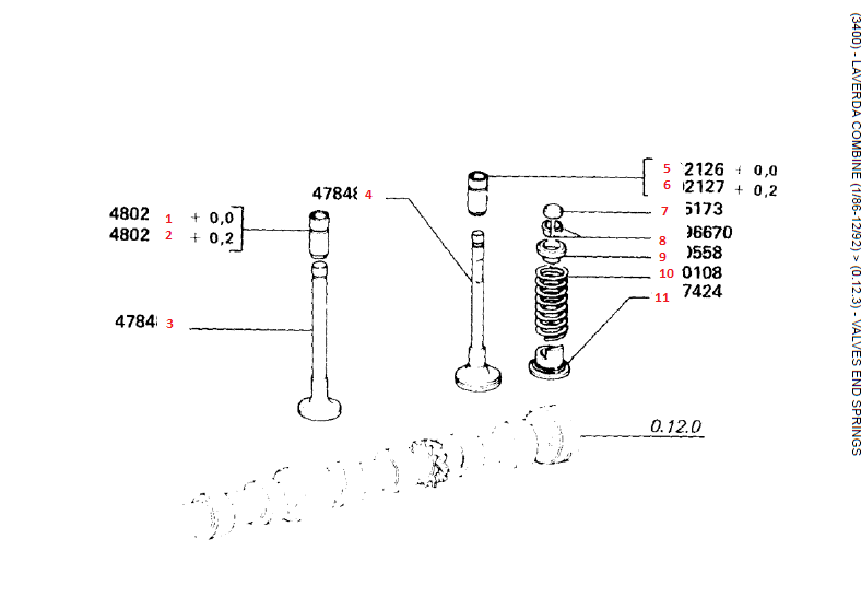 46. VÁLVULAS E MOLAS