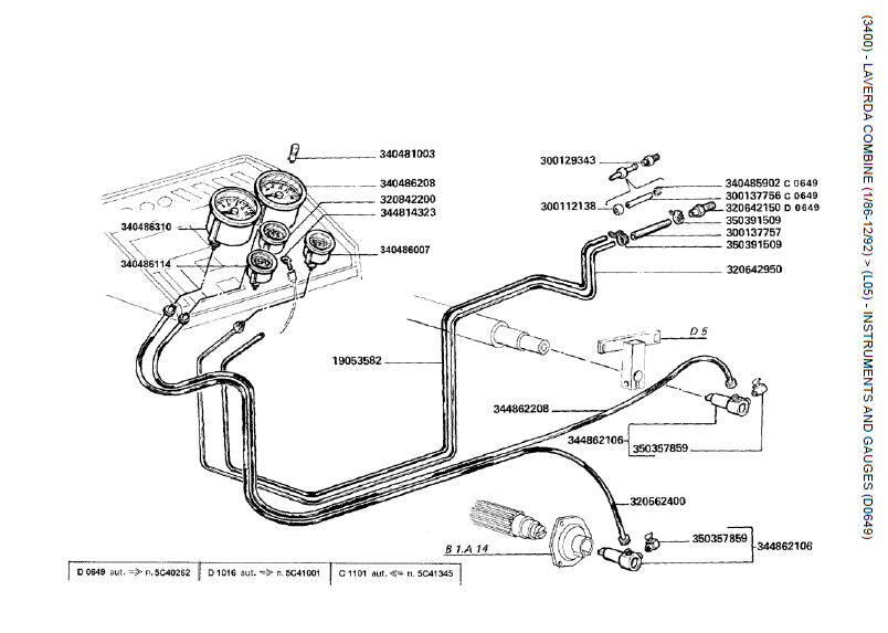 10. INSTRUMENTOS E MEDIDORES (D0649)
